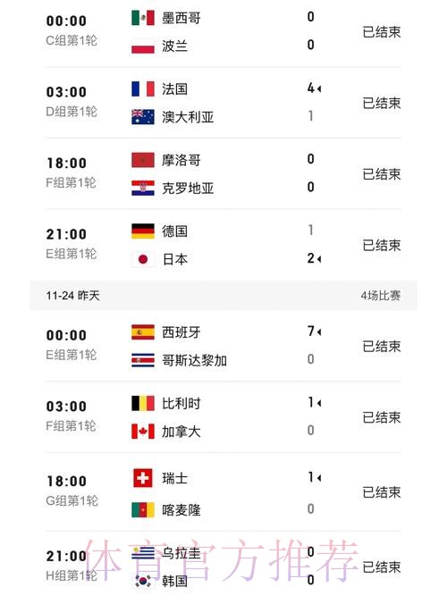 世界杯比分安全 世界杯比分安全