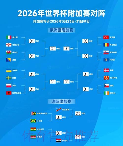 2026世界杯比分实时官方