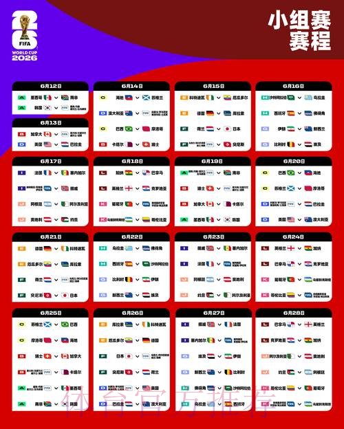 2026世界杯比分实时官方