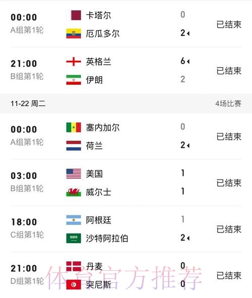 世界杯比分安全 世界杯比分安全
