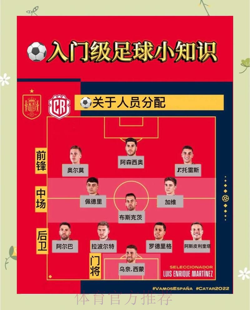 世界杯比分技巧官方 世界杯比分技巧官方