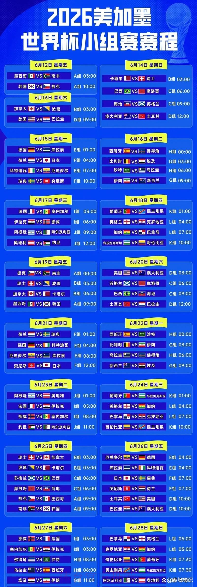 2026世界杯比分入口官方