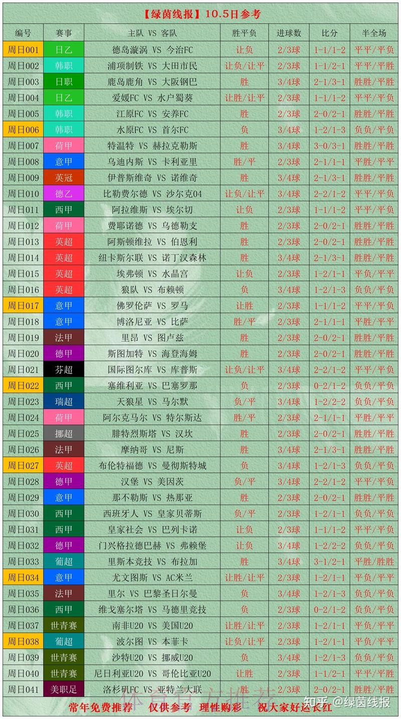 世界杯比分正规最新网址