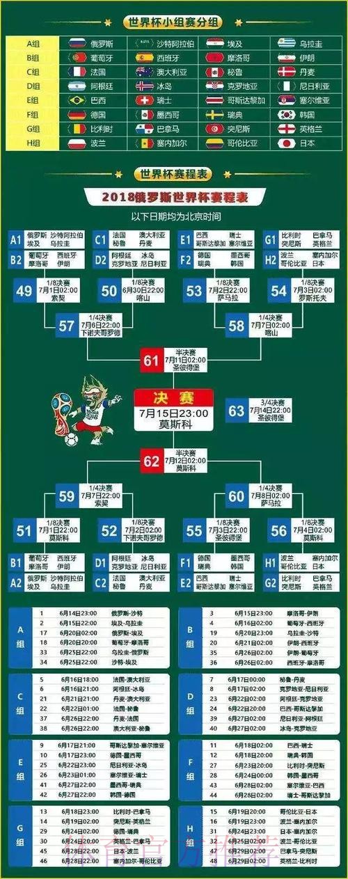 世界杯外围网页版最新网址