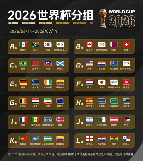 世界杯盘口官网热门 世界杯盘口官网热门